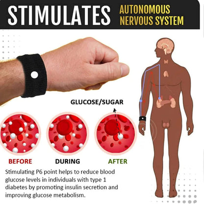 Blood Sugar Level Acupressure point Wristband (Black Color)