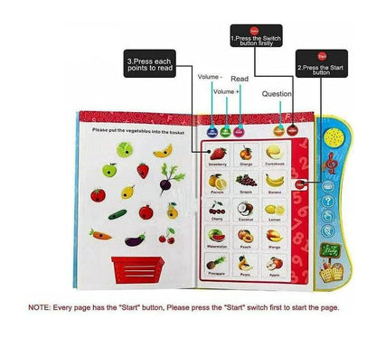 Phonetic Educational ABC 123 Learning Book with Sound