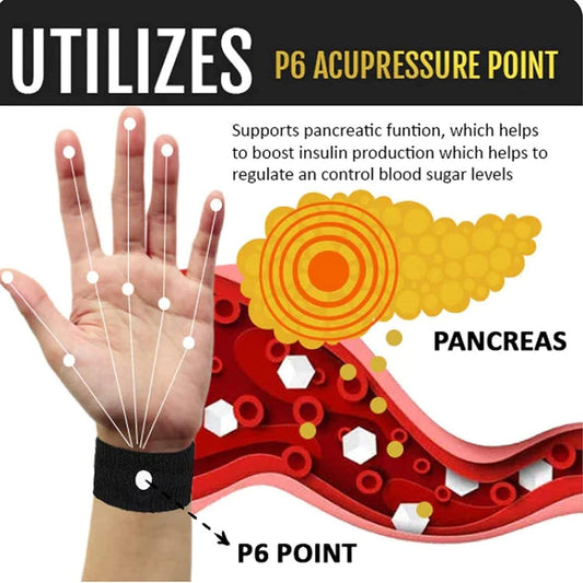 Blood Sugar Level Acupressure point Wristband (Black Color)